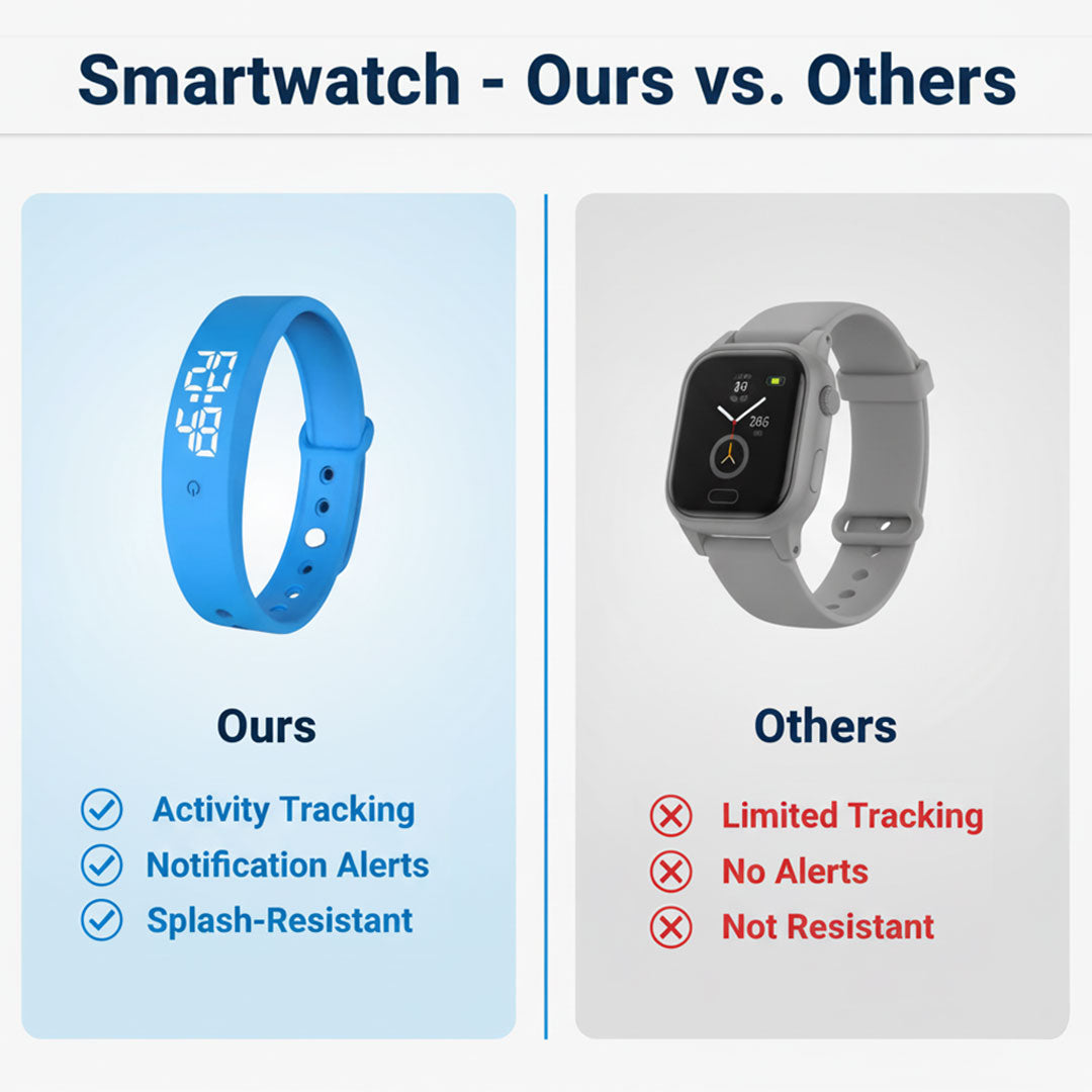 Smartwatch - Digital Fitness - Water Resistant
