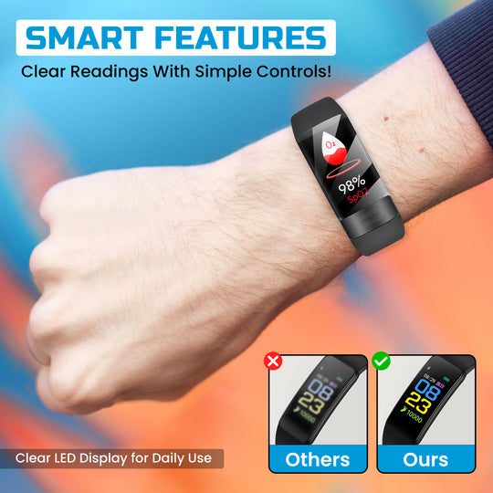 Smartwatch - Health Monitoring - Fitness Tracking