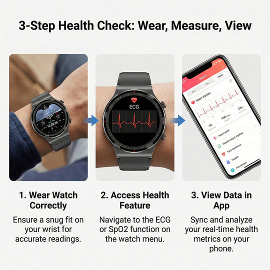 Smartwatch - Health Tracking - ECG Function