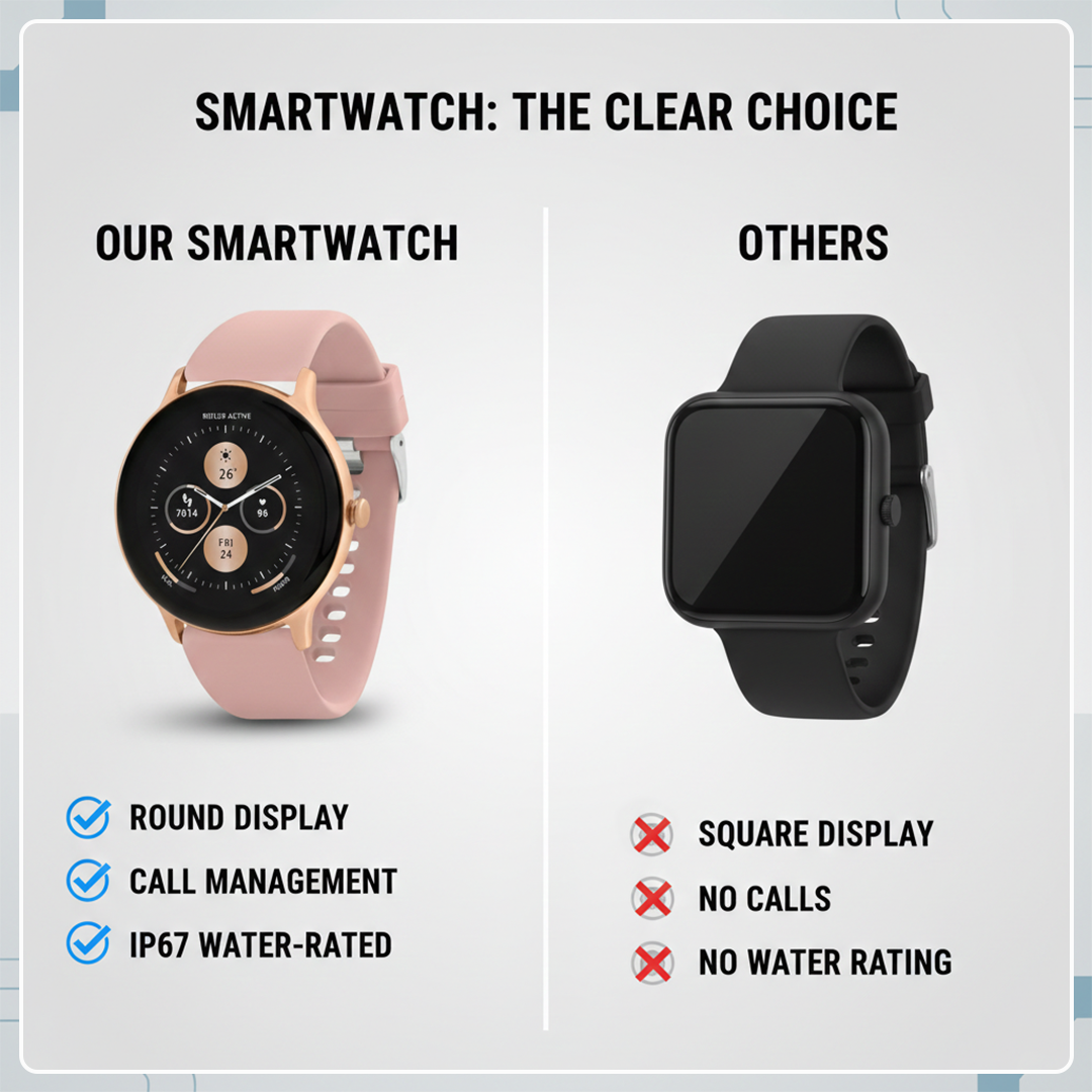 Smartwatch - Round Screen - Silicone Strap