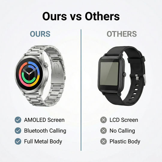 Smartwatch - Silver Metal - AMOLED Display