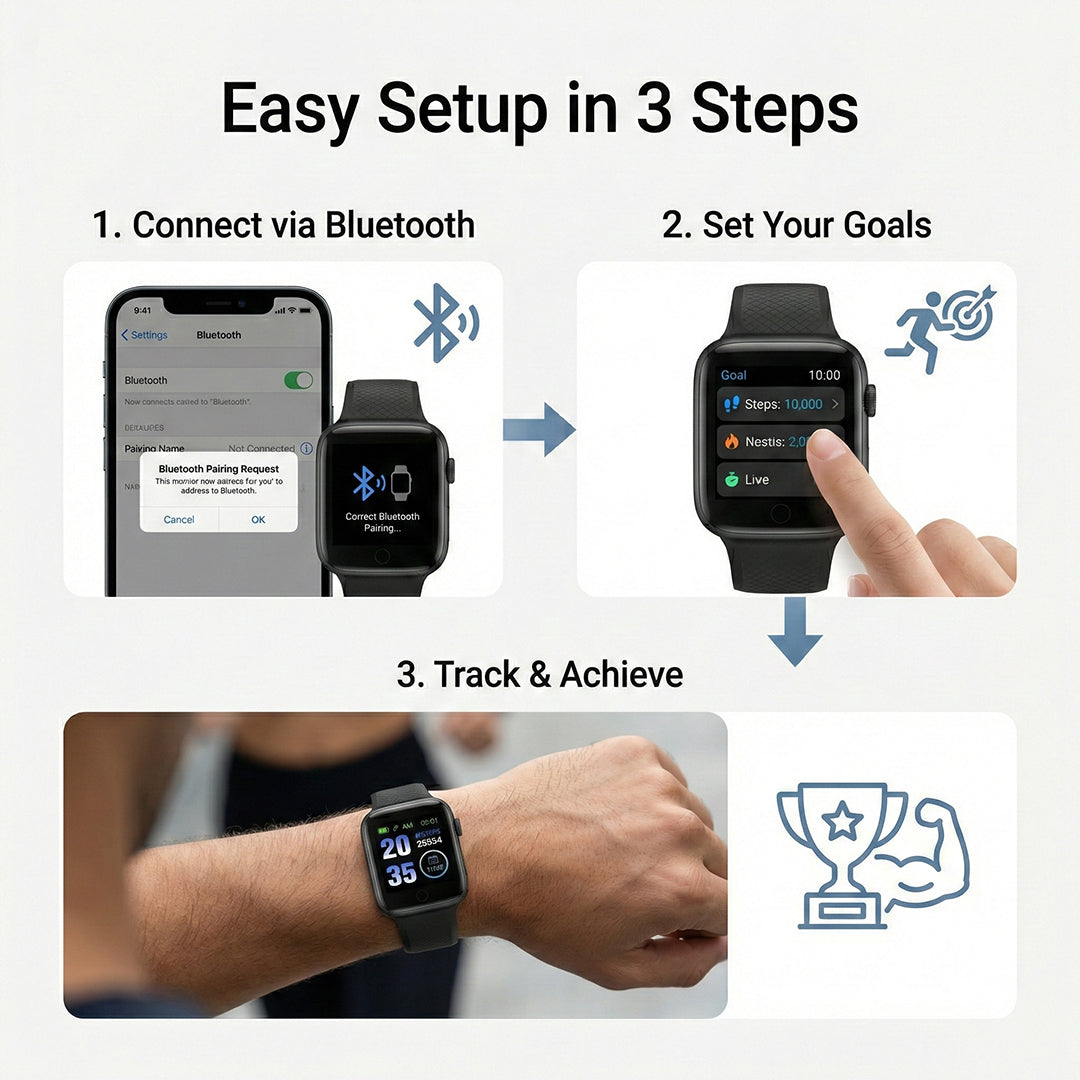 Smartwatch - Touch Screen - Fitness Tracking
