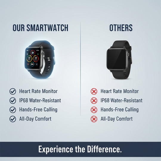 Smartwatch Tracker - Heart Sensor - Touch Display