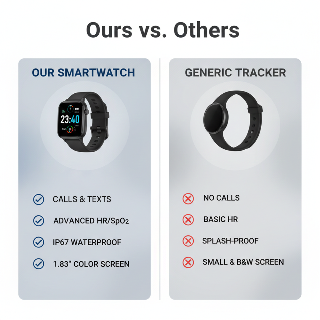 Smartwatch Tracker - Sports Display - Call Notifications