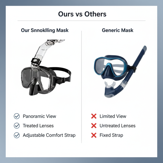 Snorkelling Mask - Top Tube - Adjustable Strap