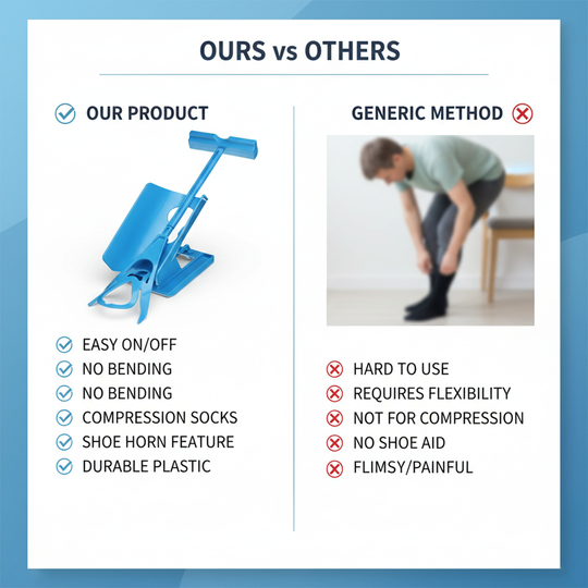 Sock Aid Kit - Compression Support - Easy Application