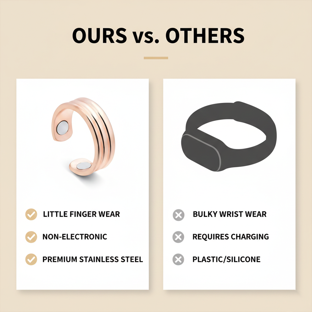 Stainless Steel Ring - Little Finger Wear - Sleep Accessory
