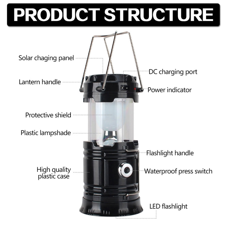 LED Tent Light Solar Rechargeable Camping Lamp - Expandable Multifunctional Lantern with USB Output, EU Plug (Blue)