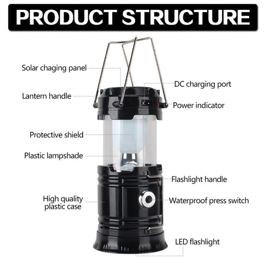 LED Tent Light Solar Rechargeable Camping Lamp - Expandable Multifunctional Lantern with USB Output, EU Plug (Blue)