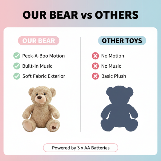 Teddy Bear - Peek A Boo - Musical Toy