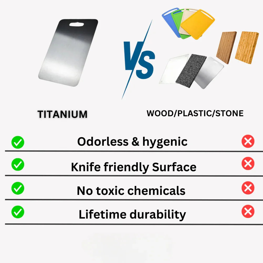 Titanium Surface Cutting Board - Non-Porous Design