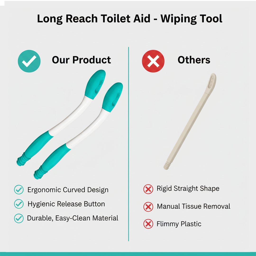 Toilet Aid Tool - Long Reach - Tissue Holder