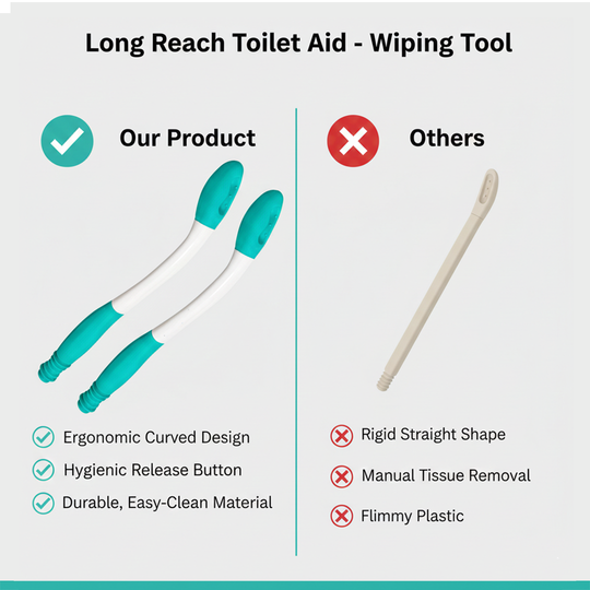 Toilet Aid Tool - Long Reach - Tissue Holder