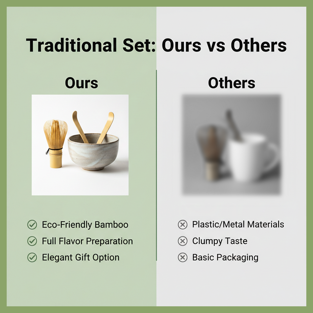 Traditional Matcha Tea Set for Authentic Japanese Tea Preparation
