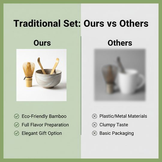 Traditional Matcha Tea Set for Authentic Japanese Tea Preparation