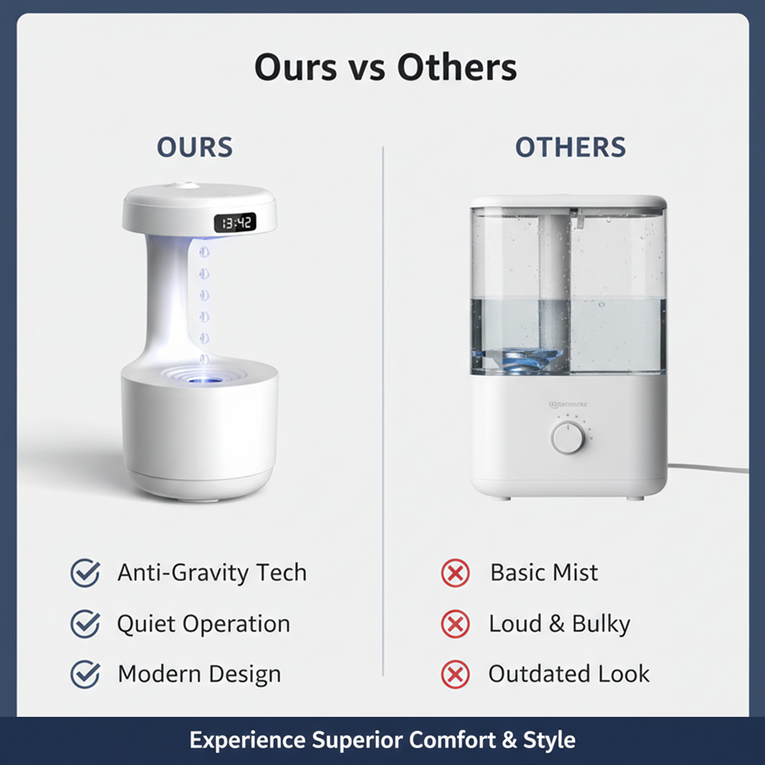 Ultrasonic Humidifier - Anti Gravity Effect - Desktop Design