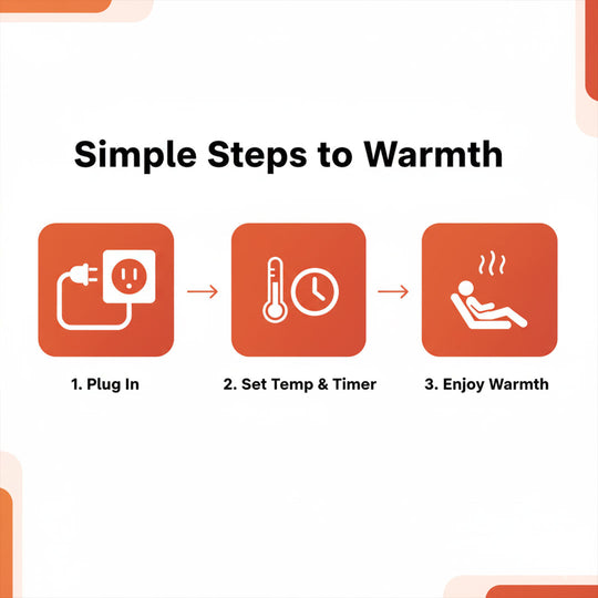 Portable Heater - Adjustable Temperature - Compact Size