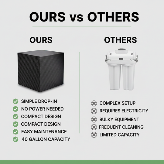 Water Purifier Cube - Livestock Use - Aquarium Application