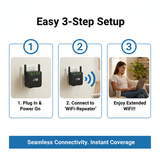 WiFi Signal Booster with Dual Antennas and 300Mbps Range Extension