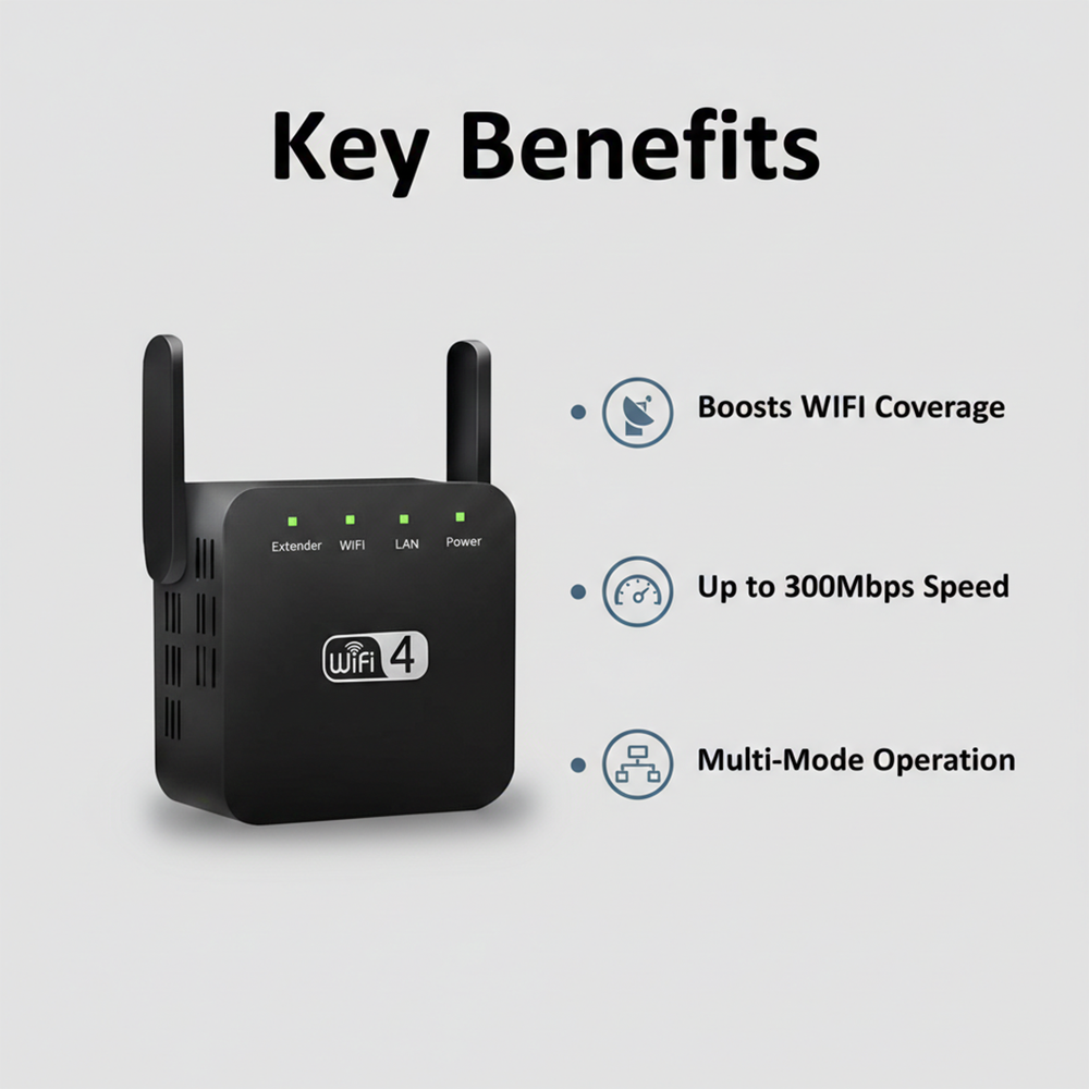WiFi Signal Booster with Dual Antennas and 300Mbps Range Extension