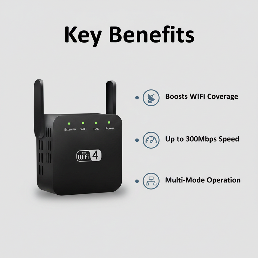 WiFi Signal Booster with Dual Antennas and 300Mbps Range Extension