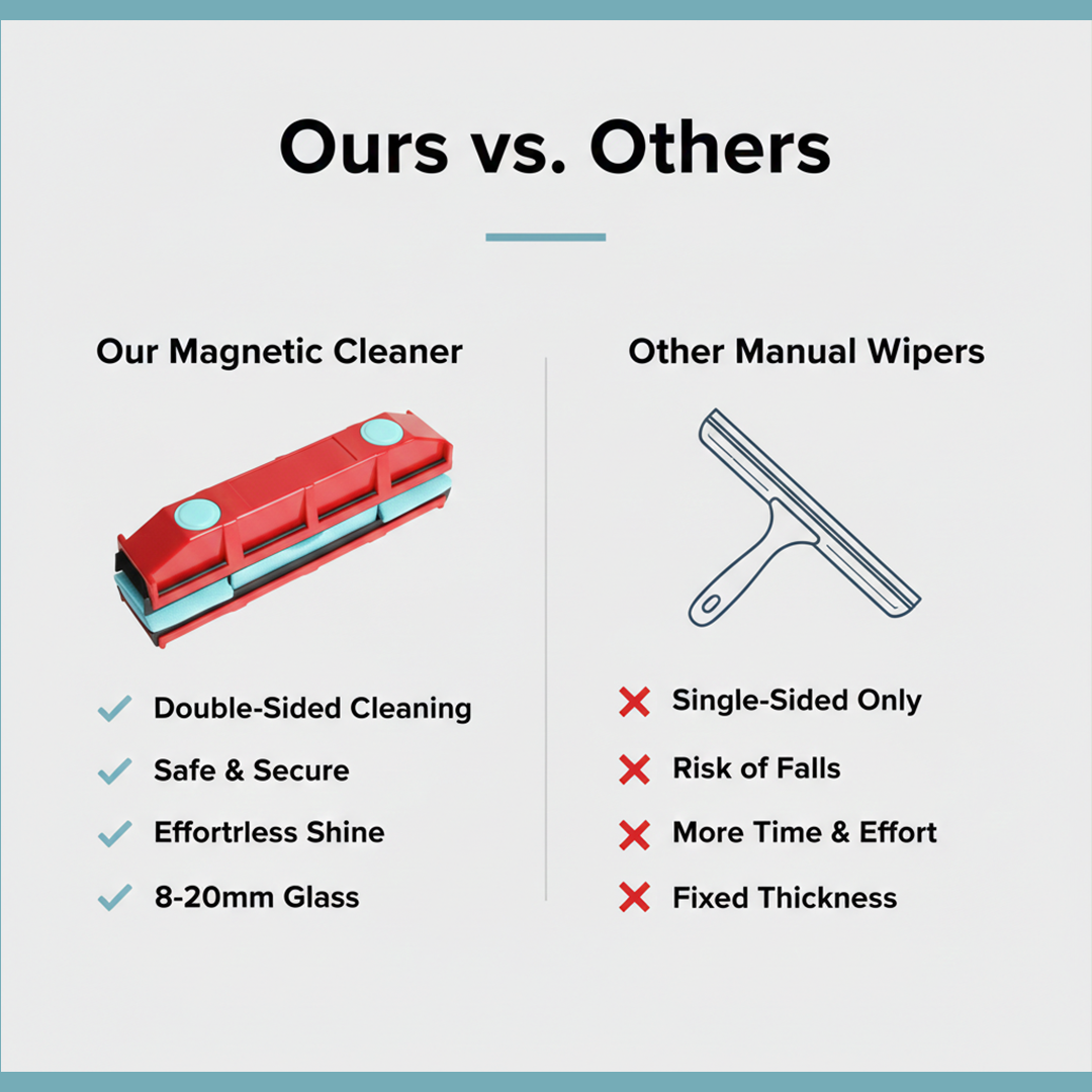 Window Cleaner - Magnetic Tool - Double Sided