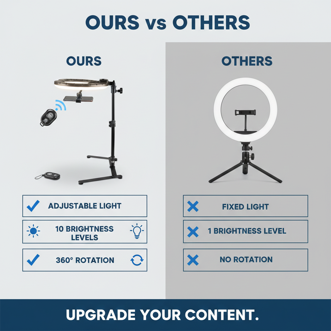 Ring Light - LED Lighting - Tripod Stand