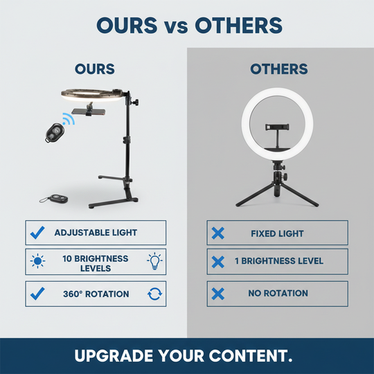 Ring Light - LED Lighting - Tripod Stand