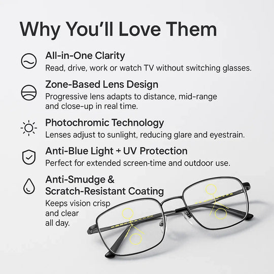 Progressive Multifocal Glasses