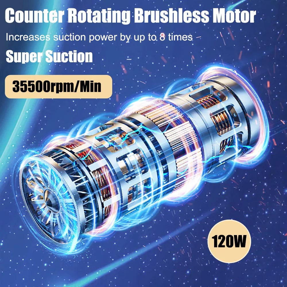 Compact and Powerful Car Vacuum Cleaner for Quick Cleaning
