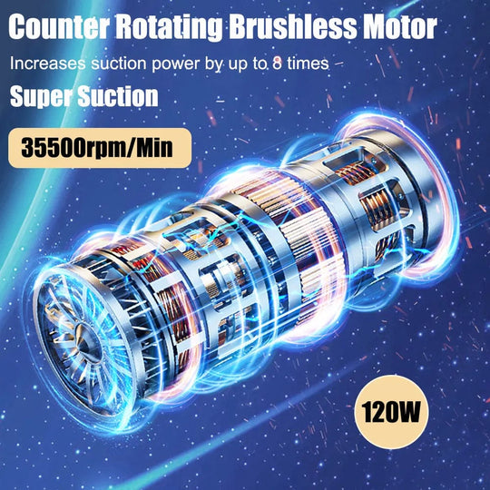 Compact and Powerful Car Vacuum Cleaner for Quick Cleaning