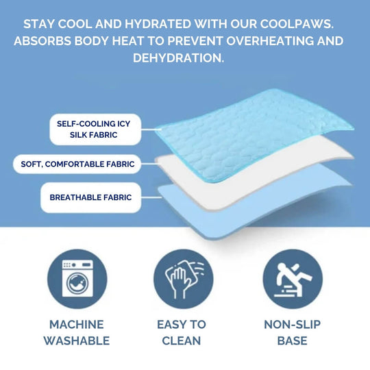 Dog Cooling Mat