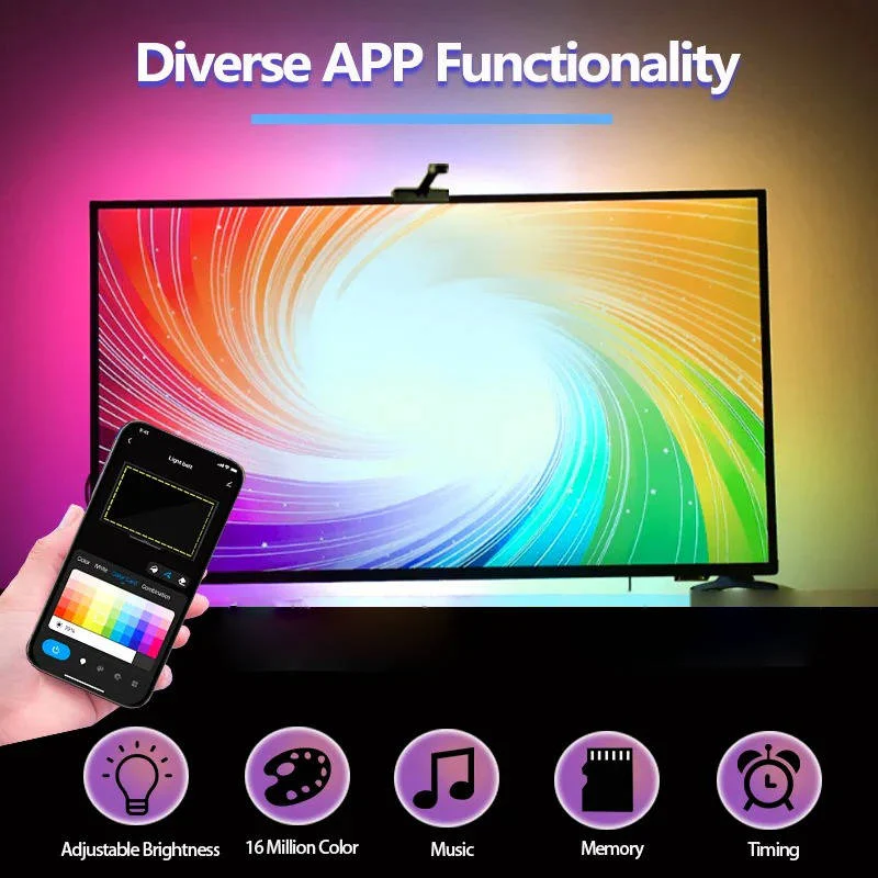 TV Backlight LED Strip with Remote Control