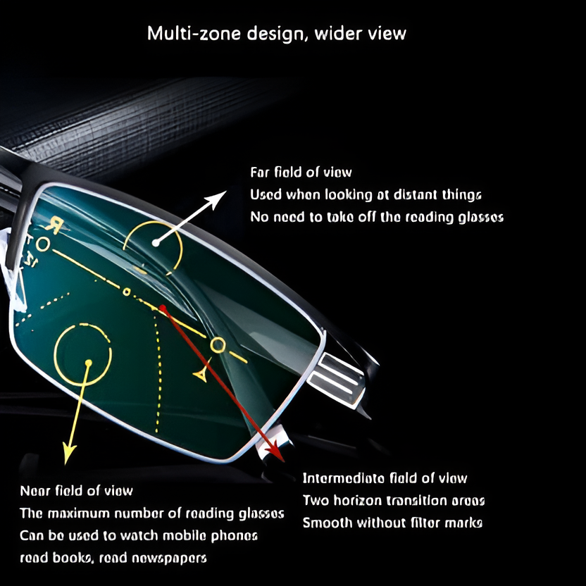 Intelligent Progressive Sunglasses