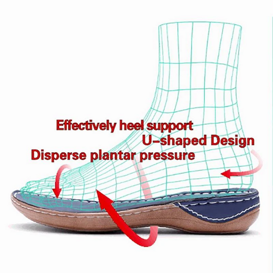 Women's Flats for Bunions