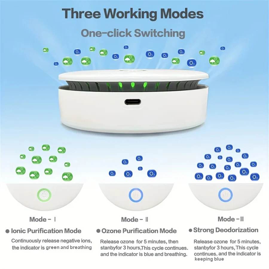 Portable Air Purifier and Odour Reducer with Negative Ion and Ozone Technology