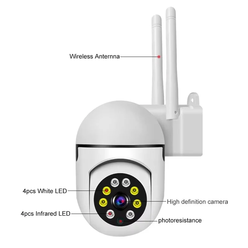 Wireless PTZ WiFi Camera with 1080P HD, 4X Zoom & Night Vision