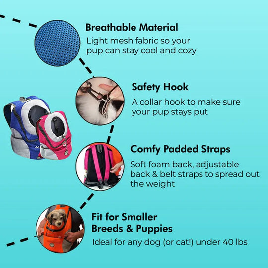 Pet Carrier Backpack - Outdoor Travel - Ventilated Design