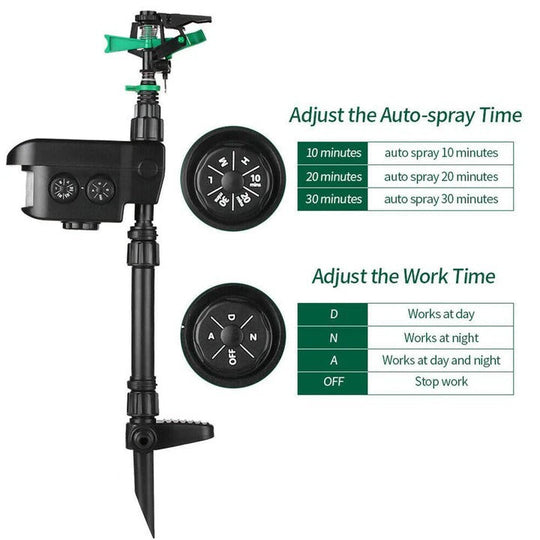 Solar Powered Motion Activated Sprinkler for Deer Repellent
