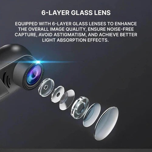High Definition Car Dashcam with Motion Detection Surveillance