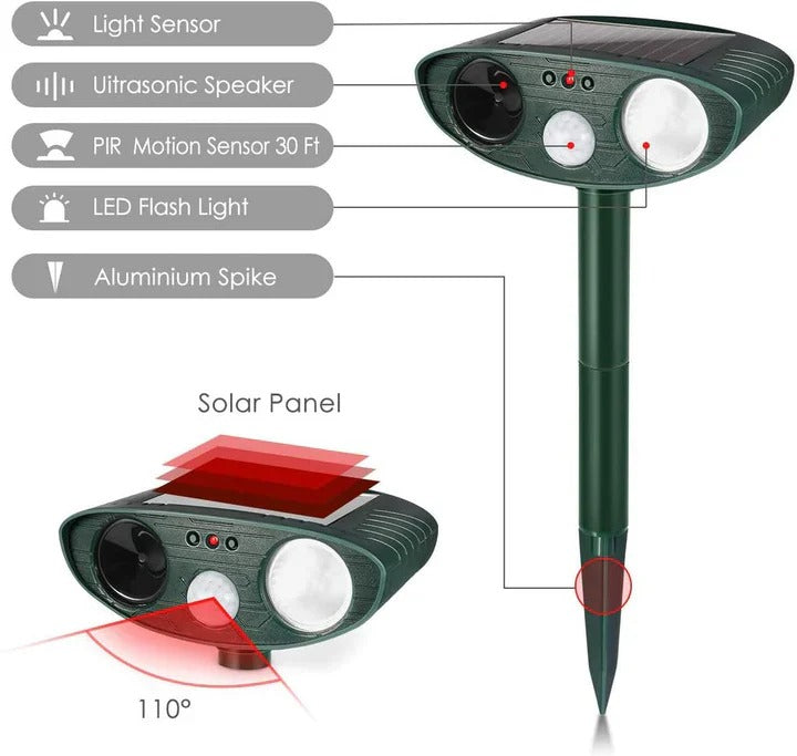 Solar-Powered Rabbit Repeller – Ultrasonic Humane Pest Deterrent