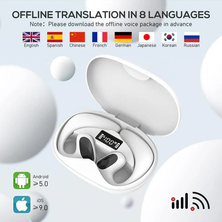 Smart Wireless Translator Earbuds for Travel and Business