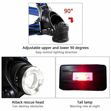 Rechargeable LED Headlamp with Adjustable Beam