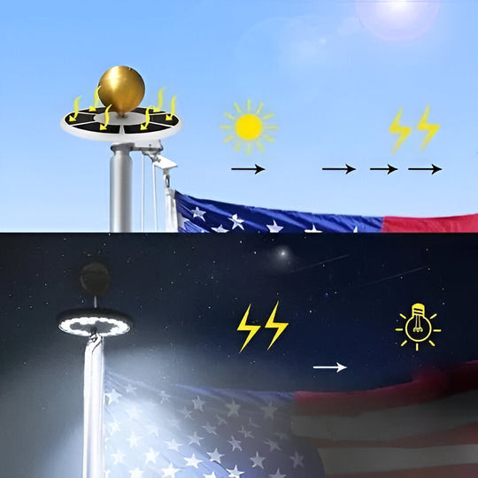 Flagpole Light - Solar LED - Outdoor Mount