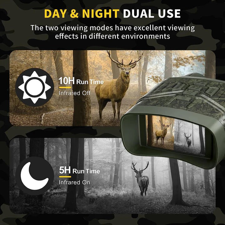 Digital Night Vision Binoculars with Zoom