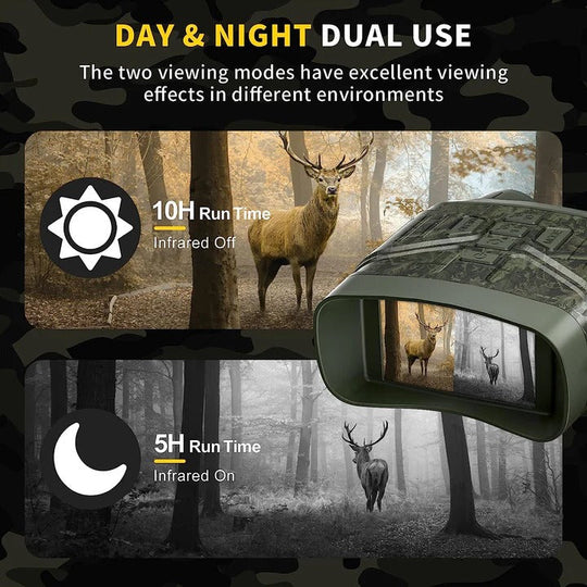 Digital Night Vision Binoculars with Zoom