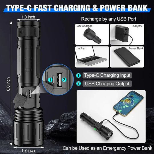 Rechargeable LED Flashlight with Multiple Light Modes