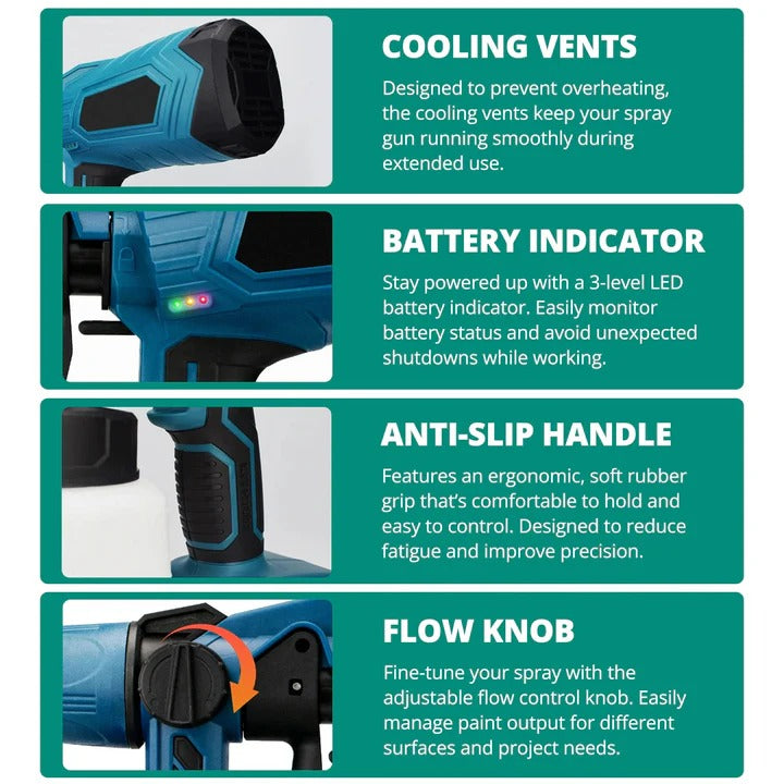 Cordless Handheld Paint Sprayer With Adjustable Spray Settings