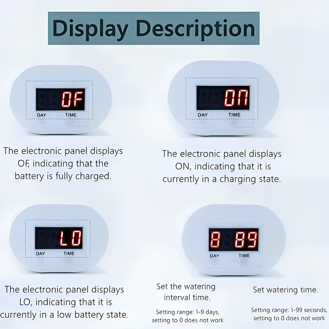 Plant Watering Pump Timer with LCD Display and USB Charging