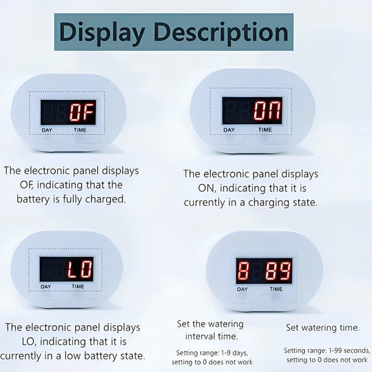 Plant Watering Pump Timer with LCD Display and USB Charging